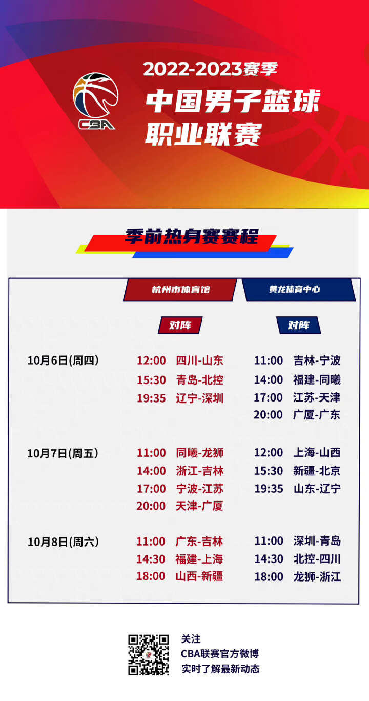 名于世