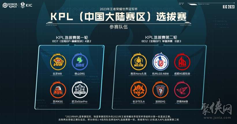 下半场比赛 下半场比赛